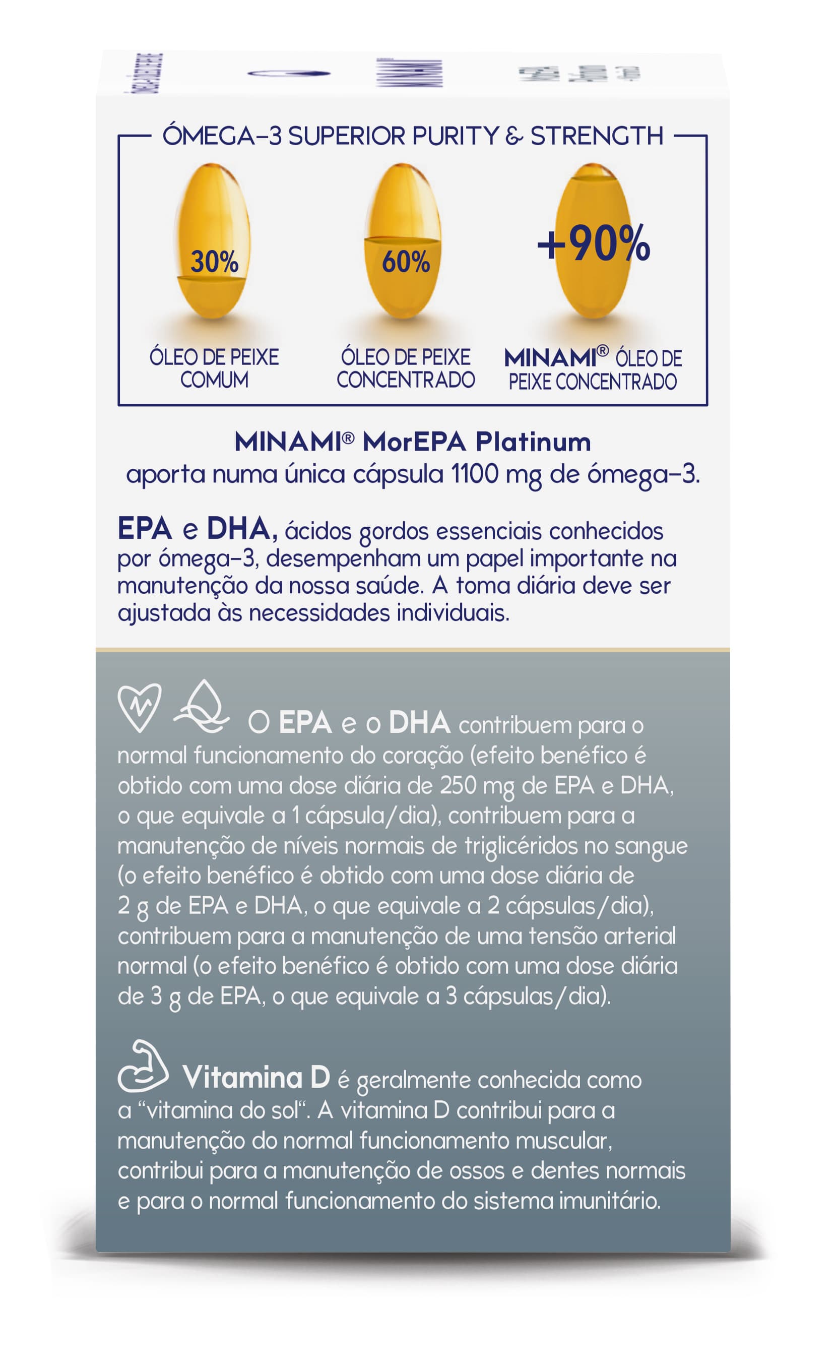 Informação de Minami MorEPA Platinum